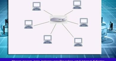 Macam-macam-Jenis-Jaringan-yang-Digunakan-untuk-Internet-di-Kantor