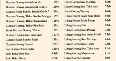 daftar menu Harga Gurih 7 Bogor Surga Kuliner Sunda yang Menggugah Selera