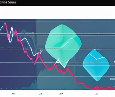 analisis data perbandingan performa website wordpress di shared hosting vs vps menggunakan metrik ttfb