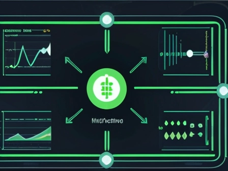 Diagram Alur Optimalisasi Biaya Serverless Fintech